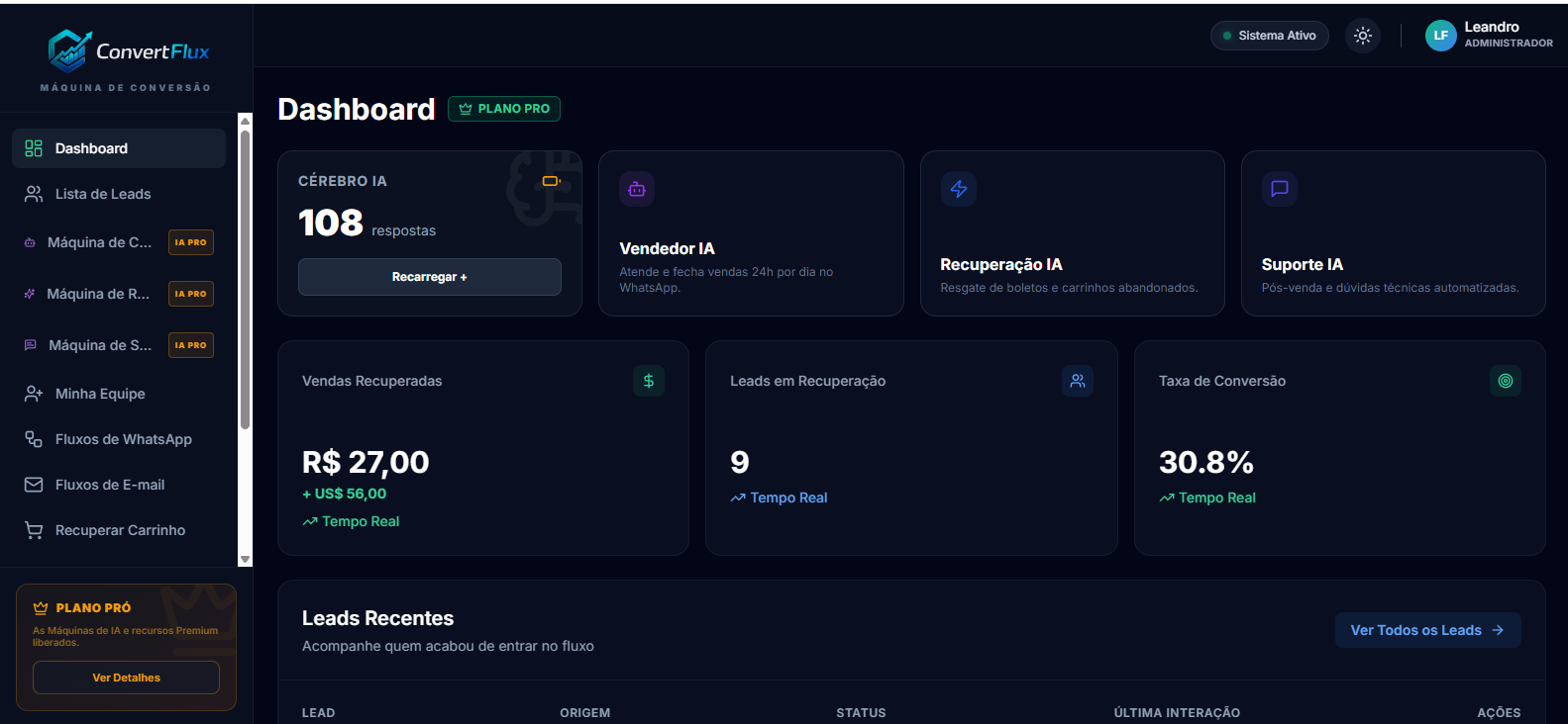 Dashboard ConvertFlux